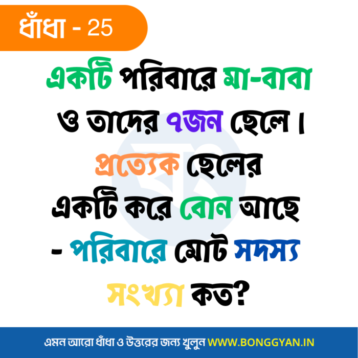 একটি পরিবারে মা-বাবা ও তাদর ৭জন ছেলে। প্রত্যেক ছেলের একটি করে বোন আছে - পরিবারে মোট সদস্য সংখ্যা কত?